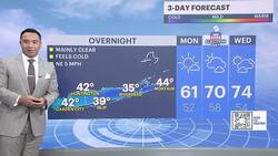 Sunny Monday on Long Island; summer-feels return midweek Instructional Video