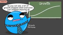 Human Body Systems Overview (Updated 2024) Instructional Video