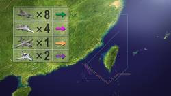 Chinese aircraft enter Taiwanese airspace for fifth consecutive day Instructional Video