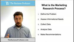Marketing - What is the Marketing Research Process Instructional Video