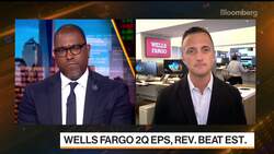 Wells Fargo CFO on Commercial Loans, Return to Office News Clip