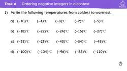 Ordering negative integers Instructional Video