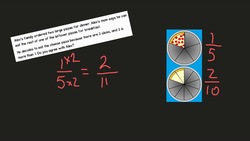 Equivalent Fractions with Pizza Instructional Video