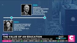 The Value of an Education News Clip