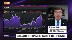 Will Trump's 'Liberation Day' Start A Trade War? News Clip