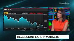 Gary Shilling: Halfway to Recession News Clip
