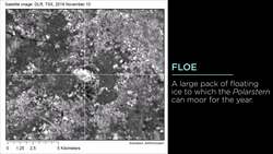 Science on Thin Ice Instructional Video