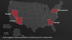 Trump has early edge over Biden in U.S. polls News Clip