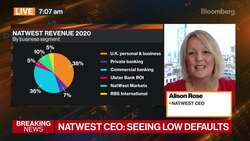 Natwest CEO on Earnings, Dividends, Hybrid Working News Clip