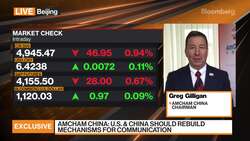 AmCham Calls for U.S., China to Reduce 'Unhelpful Rhetoric' News Clip