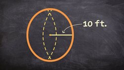 How do you find the volume of a sphere Instructional Video