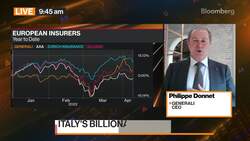 Generali CEO on Investor Pressure, Strategy News Clip