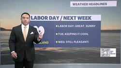 Sunny and pleasant Labor Day across Long Island Instructional Video