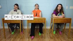 AP Physics C: Work, Energy, and Power Review (Mechanics) Instructional Video