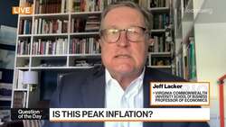 What Is Next for the Fed? News Clip