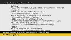 Multiple motorcycle fatalities on Toronto area roads this week Instructional Video