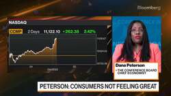 Recession May Have Started: Conference Board's Peterson News Clip