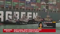 Suez Canal Rescue Effort Said to Take at Least a Week News Clip