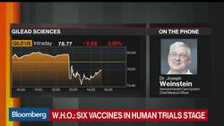 Virus Outbreak Continues to Disrupt Global Supply Chains: Kearney’s Hong News Clip