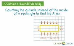 Finding the Area of a Rectangle: Counting Squares Instructional Video