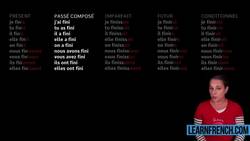 Comparing Group 2 French Verbs in 5 Main French Tenses Instructional Video
