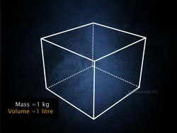 Density and Relative Density Instructional Video