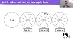 Convert to and from fraction and decimal quantities of larger units Instructional Video