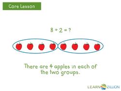 Understanding Fractions as Division Instructional Video