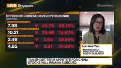 BYD, China Overseas Land Favored, Morningstar Says News Clip