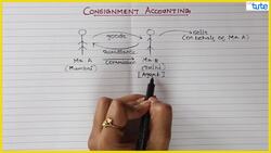 Consignment Accounting - Introduction Instructional Video
