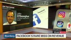 Instagram Will Turn Out to Be Very Good Acquisition for Facebook, OTR Says News Clip