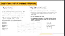 Data Analytics using Python Visualizations - Introduction to Matplotlib Instructional Video