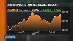 May Said to Back Brexit Delay News Clip