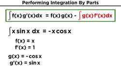 Integration by Parts Instructional Video