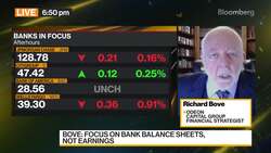 Odeon's Bove Previews US Bank Earnings News Clip