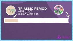 The Very Long Time of the Dinosaurs! | History of Life! | SciShow Kids Instructional Video