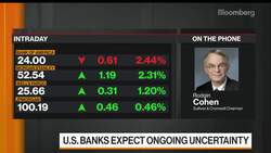 Bank Regulation Should Be Adjusted, Rodgin Cohen Says News Clip