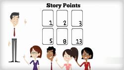 Agile Project Management - How to Estimate User Stories Instructional Video