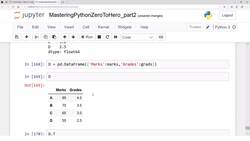Data Science and Machine Learning (Theory and Projects) A to Z - Pandas for Data Manipulation: Pandas Data Frame Instructional Video