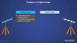 PMP Certification Training - Objective of Project Scope Management and Project Instructional Video