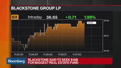 Blackstone Said to Seek $18 Billion for Biggest Real Estate Fund News Clip