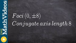 Write the equation of a hyperbola given the foci and length of conjugate axis Instructional Video