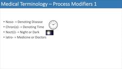 Medical Terminology - The Basics - Lesson 3 Instructional Video