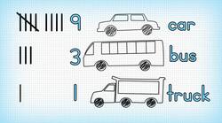 Graphing Probability Instructional Video