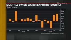 Luxury Watchmaker Panerai Sees 'Significant' Growth in China News Clip