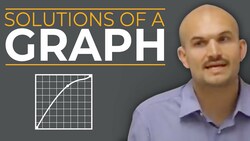 What does the solution of an equation mean when graphing Instructional Video
