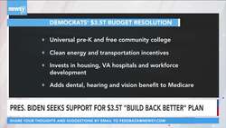 Pres. Biden Seeks Support For $3.5 Trillion "Build Back Better" Plan News Clip