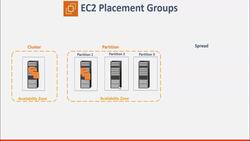 AWS Tutorial AWS Solutions Architect and SysOps Administrator - EC2 Placement Groups Instructional Video