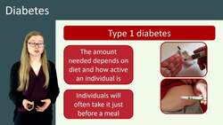 Understanding Diabetes and Its Treatment Instructional Video