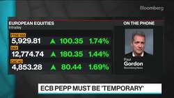 ECB's Emergency Powers Must Be Limited, Policy Maker Says News Clip